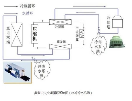 未命名-1