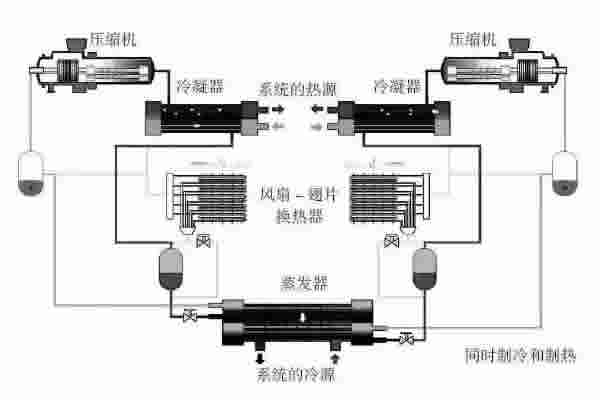 四管制冷热水机组原理图