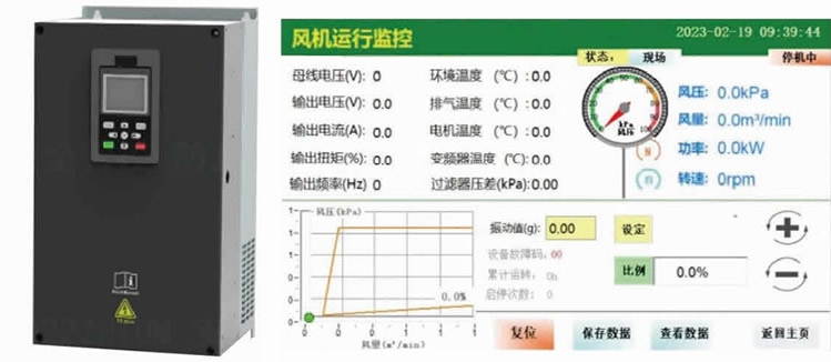 空气悬浮鼓风机的核心优势